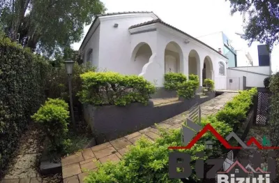 Casa para locação em av. fernando arens em jundiaí sp