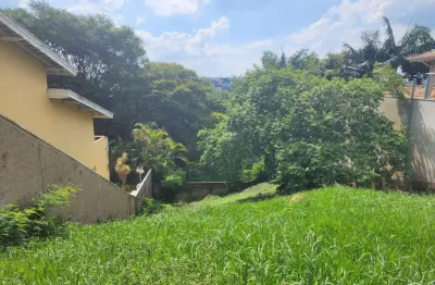 Terreno à venda no Jardim Botânico (Sousas), Campinas 