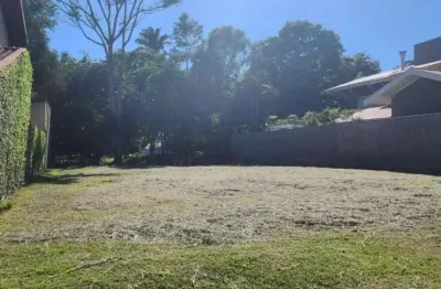Terreno à venda no Jardim Botânico (Sousas), Campinas 