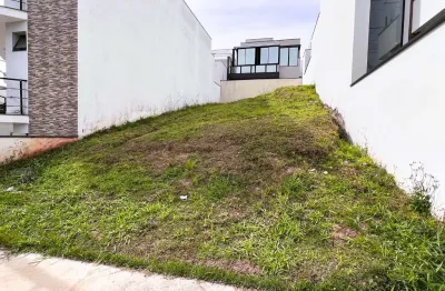 Terreno em condominio à venda - pronto para construir em jundiaí