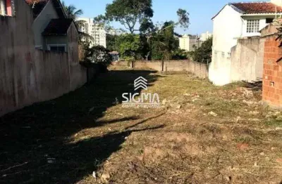Terreno em condomínio fechado à venda na rua arquimedes marques, s/n, granja dos cavaleiros, macaé por r$ 450.000