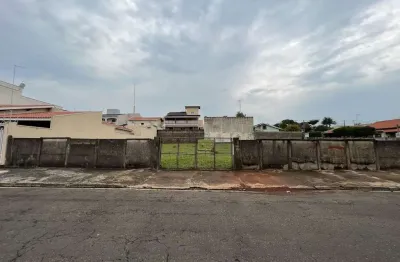 Terreno à venda na Vila Avaí, Indaiatuba 