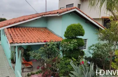 Casa térrea a venda condomínio terras de itaici - indaiatuba sp - hd invest