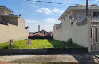 Terreno à venda na rua bernardo crespo lopes, 235, parque campolim, sorocaba por r$ 720.000