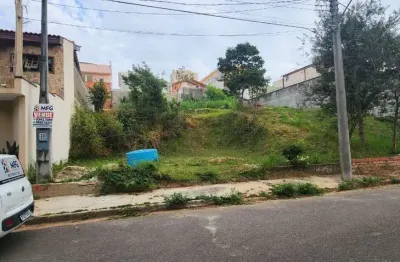 Terreno à venda na joão thomé de souza neto, 60, jardim pagliato, sorocaba por r$ 693.000