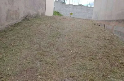 Terreno à venda na rua rubesval luiz josé, 1020, jardim vila são domingos, sorocaba por r$ 180.500