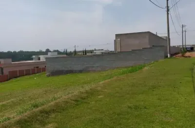 Terreno em condomínio fechado à venda na estrada vicinal slr 403, s/n, 1010, condomínio fazenda alta vista, salto de pirapora por r$ 255.000