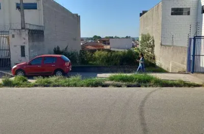 Terreno à venda na avenida monsenhor mauro vallini, 1010, jardim santa esmeralda, sorocaba por r$ 350.000