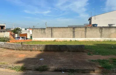 Terreno à venda na rua eugênio rossi, 1010, jardim harmonia, sorocaba por r$ 289.000