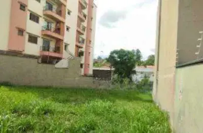 Terreno à venda na rua rússia, jardim europa, sorocaba por r$ 450.000