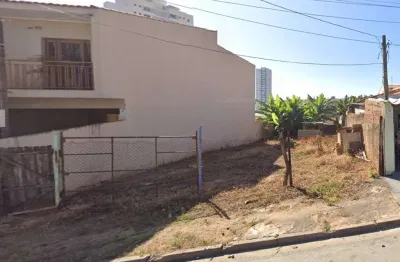 Terreno à venda na sizina azevedo schrepel, 699, jardim piratininga, sorocaba por r$ 350.000