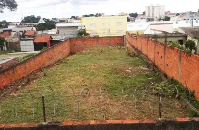 Terreno à venda na rua guaianázes (frente n° 373), jardim ana maria, sorocaba por r$ 420.000