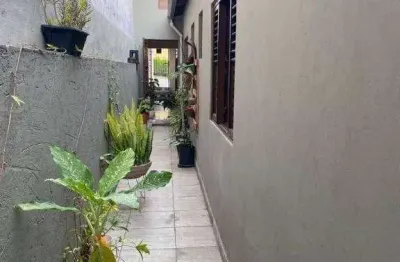 Casa com 2 quartos à venda na rua progresso gonçalves, 104, jardim karolyne, votorantim por r$ 580.000