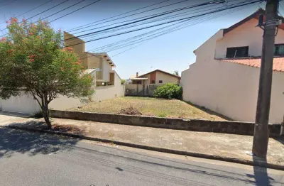 Terreno à venda na rua victória sacker reze, jardim pagliato, sorocaba por r$ 650.000