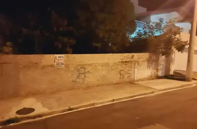 Terreno à venda na rua maestro zeferino santana, vila santa terezinha, sorocaba por r$ 800.000