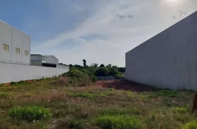 Terreno à venda na avenida independência, 1553, iporanga, sorocaba por r$ 3.200.000