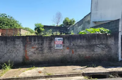 Terreno à venda na severo ferrucci, 1010, jardim são paulo, sorocaba por r$ 445.000