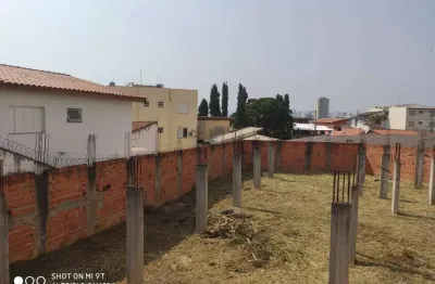 Terreno à venda na bélgica, 65, jardim europa, sorocaba por r$ 990.000