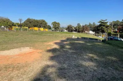 Terreno à venda na rua antônio aparecido ferraz, parque santa isabel, sorocaba por r$ 8.520.000