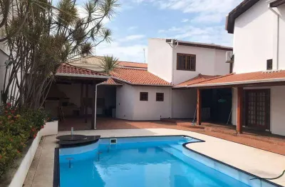 Casa em condomínio fechado com 3 quartos à venda na dr. mario zanussi de oliveira, 1091, granja olga iii, sorocaba por r$ 1.961.000