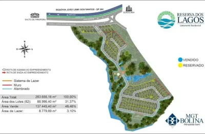 Terreno em condomínio fechado à venda na rodovia joão leme dos santos, 109, parque ecoresidencial fazenda jequitibá, sorocaba por r$ 550.000