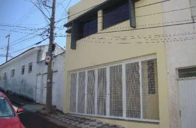 Casa com 4 quartos para alugar na coronel josé loureiro 145, 145, centro, sorocaba, 260 m2 por r$ 1.850