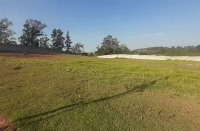 Terreno em condomínio fechado à venda na avenida francisco roldão sanches, alto da boa vista, sorocaba por r$ 830.000