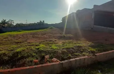 Terreno em condomínio fechado à venda na avenida francisco roldão sanches, alto da boa vista, sorocaba por r$ 980.000