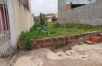 Terreno à venda na rua maria olinda soares ferraz, 66, residencial jardim nathália, sorocaba por r$ 230.000