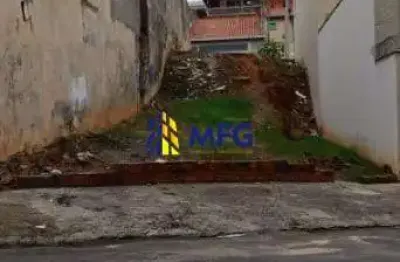Terreno à venda na rua alfanlix rogeliza gonçalves, 193, jardim portal do itavuvu, sorocaba por r$ 155.000