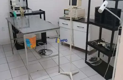 Ponto comercial para alugar na coronel nogueira padilha, 949, vila hortência, sorocaba por r$ 3.500