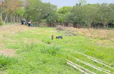 Terreno à venda na antônio duarte, 3, jundiacanga, araçoiaba da serra por r$ 650.000