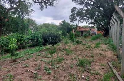 Terreno à venda na francisco rodrigues maldonado, 201, jardim parada do alto, sorocaba por r$ 600.000