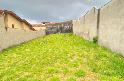 Terreno à venda na manoel de castro afonso, 356, jardim pagliato, sorocaba por r$ 410.000