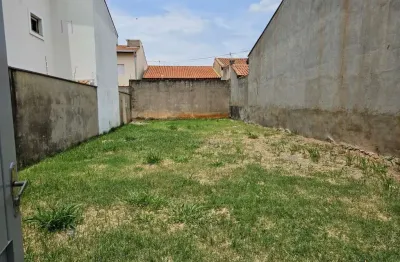 Terreno à venda na manoel vieira ribeiro filho, 140, jardim wanel ville v, sorocaba por r$ 190.000
