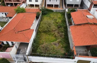 Terreno à venda na maria lopes monteiro, jardim santa rosália, sorocaba por r$ 465.000