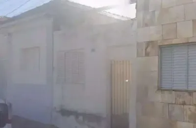 Terreno à venda na floriano peixoto, 244, vila carvalho, sorocaba por r$ 130.000