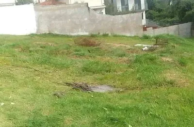 Terreno em condomínio fechado à venda na rua milton leite oliveira, 1010, jardim bandeirantes, sorocaba por r$ 595.000