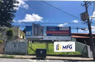 Terreno comercial para alugar na pereira da silva, 2, jardim santa rosália, sorocaba por r$ 3.900