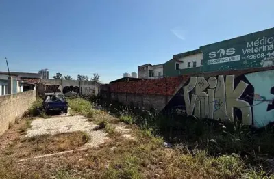 Terreno à venda na avenida engenheiro carlos reinaldo mendes, além ponte, sorocaba por r$ 500.000