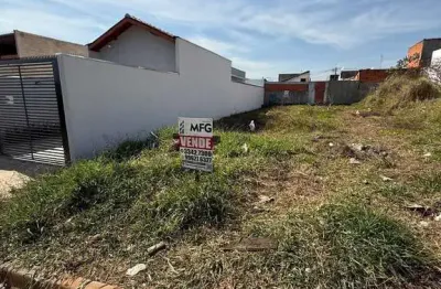 Terreno à venda na rua nair marques soares, 65, parque são bento, sorocaba por r$ 120.000