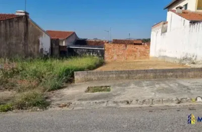 Terreno à venda na paulo fernando dos santos, jardim flamboyant, sorocaba por r$ 147.000