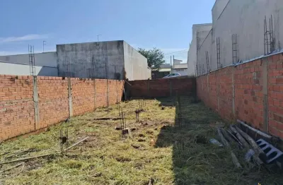 Terreno à venda na família telles, 16, jardim santa marta, sorocaba por r$ 165.000