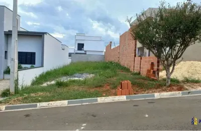 Terreno em condomínio fechado à venda na rua seraphim banietti, 640, caguassu, sorocaba por r$ 195.000