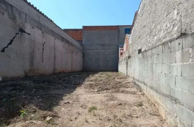 Terreno à venda na Rua Sílvio Fernandes Romão, 10, Loteamento Santa Edwiges, São José dos Campos