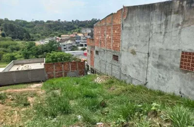 Terreno à venda na Avenida Cecilia Lucio de Almeida Mota, 10, Jardim Nova República, São José dos Campos