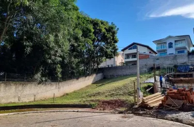 Terreno em condomínio fechado à venda na Avenida Shishima Hifumi, 10, Urbanova, São José dos Campos