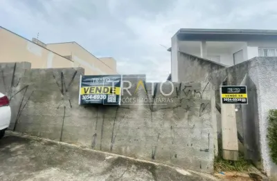 Terreno comercial à venda na avenida giuseppe caggiano, 101, residencial parque da fazenda, campinas por r$ 215.000