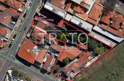 Terreno comercial à venda na rua emílio henking, 240, vila rossi borghi e siqueira, campinas por r$ 2.850.000