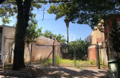Terreno comercial à venda na avenida joão mendes júnior, 116, cambuí, campinas por r$ 2.300.000